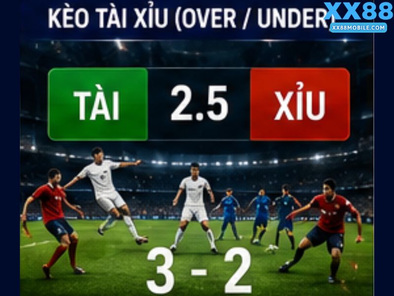 Kèo Tài Xỉu