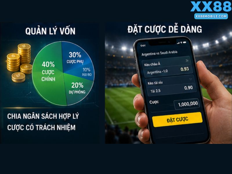 Quản Lý Vốn Khi Cá Cược World Cup