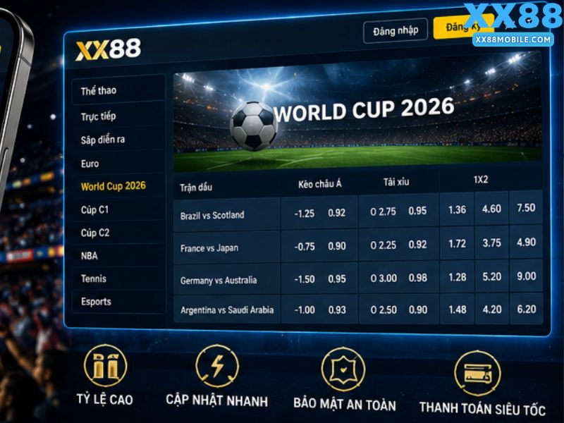 Vì Sao World Cup 2026 Là Giải Đấu Lý Tưởng Để Cá Cược