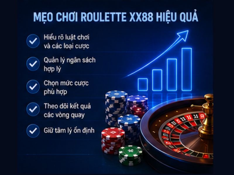 Mẹo Chơi Roulette XX88 Hiệu Quả