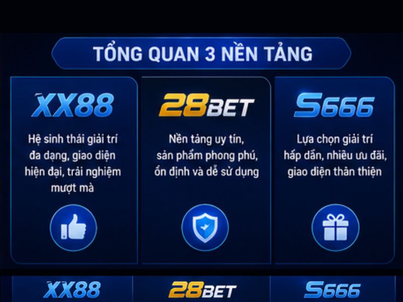 Tổng Quan Về XX88, 28BET Và S666